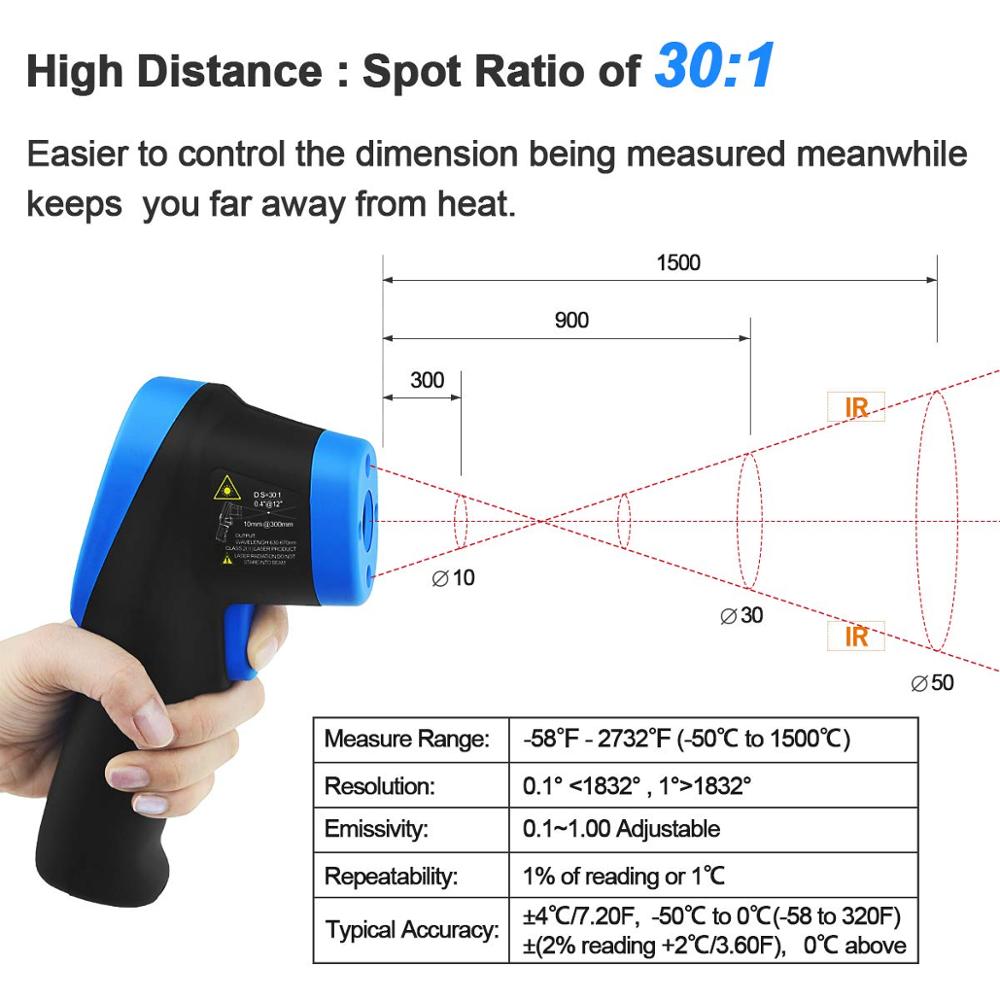 -50℃ to 1500℃ Laser Thermomete - Industrial Laser Thermometer Gun recension och pris