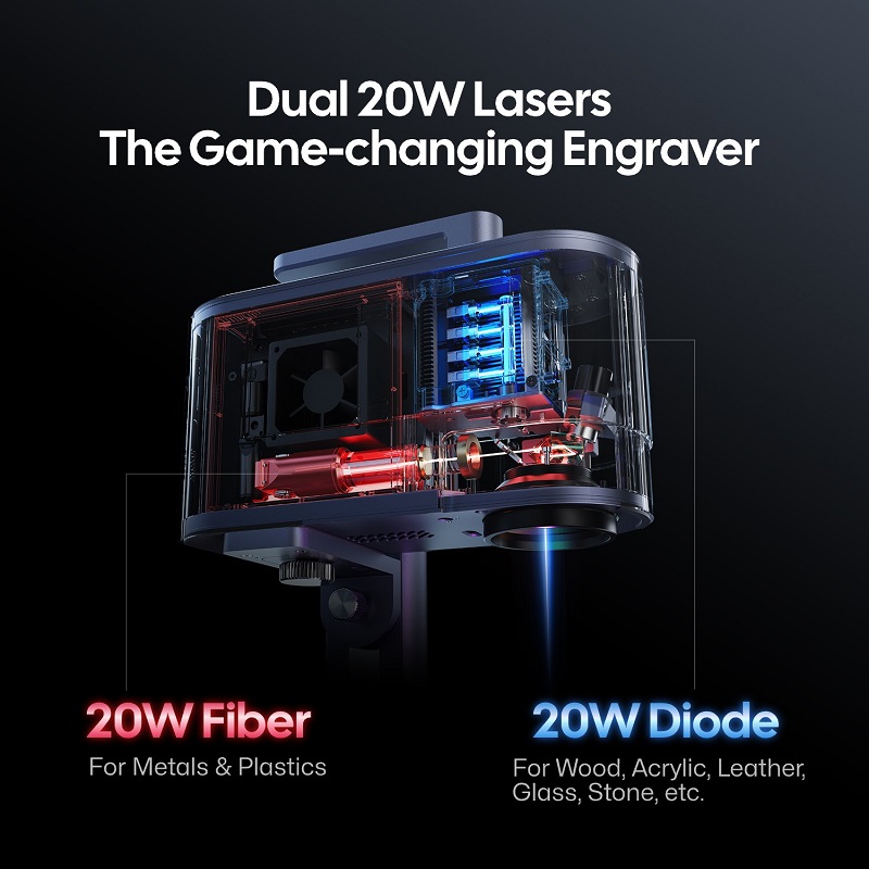 LaserPecker 20W Dual Laser Eng - Industrial Fiber Laser recension och pris