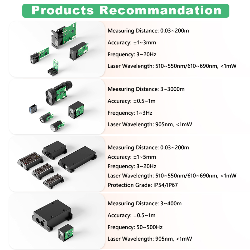 High Precision 1mm Phase Laser - Industrial Laser Uses recension och pris