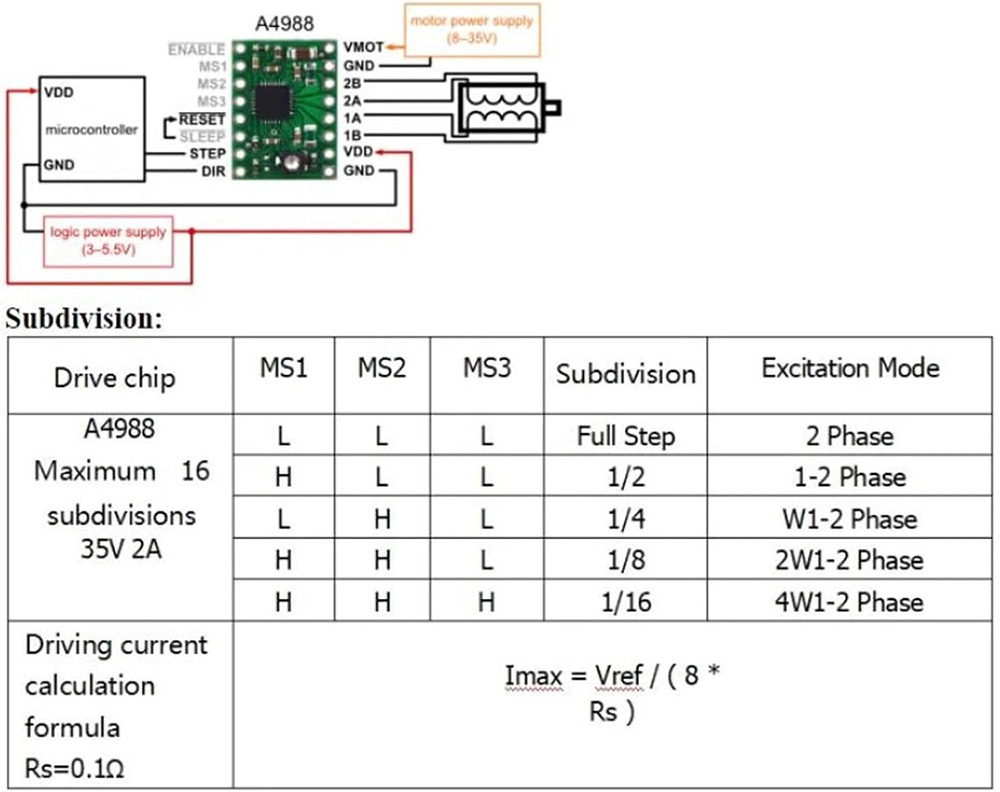 Makerbase MKS DLC32 V2.1 32Bit - Industrial Laser Module recension och pris