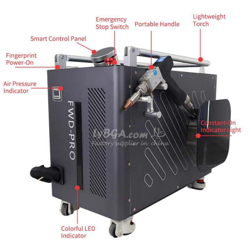 LY LASER A08 Mini Air-cooled H - Handheld Laser Welding Machine recension och pris