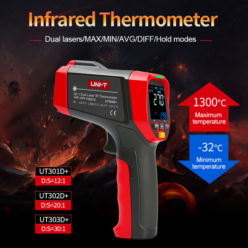 UNI-T Digital Infrared Thermom - Industrial Laser Thermometer Gun recension och pris