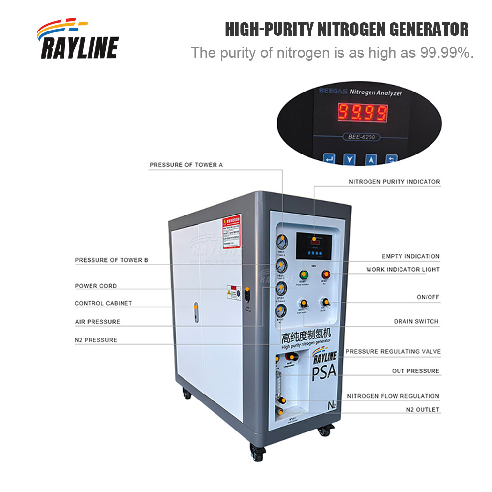 Cheap Price Industrial Grade P - Industrial Laser Price recension och pris