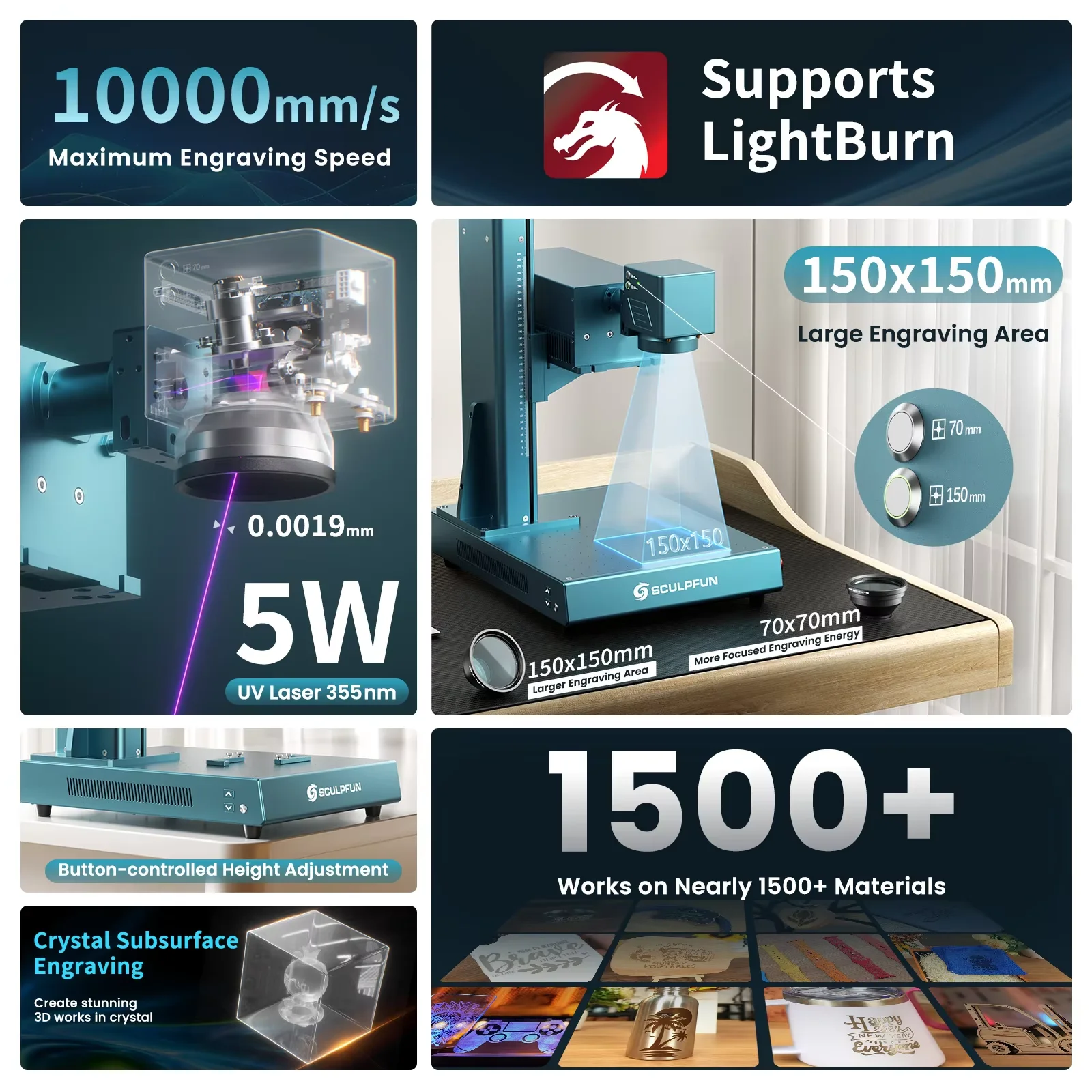 SCULPFUN V5 UV Laser Engraver  - Industrial Uv Laser recension och pris