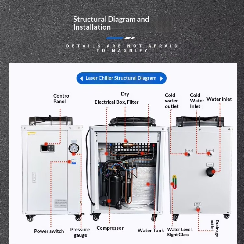 Factory Direct Small Air Coole - Industrial Uv Laser recension och pris