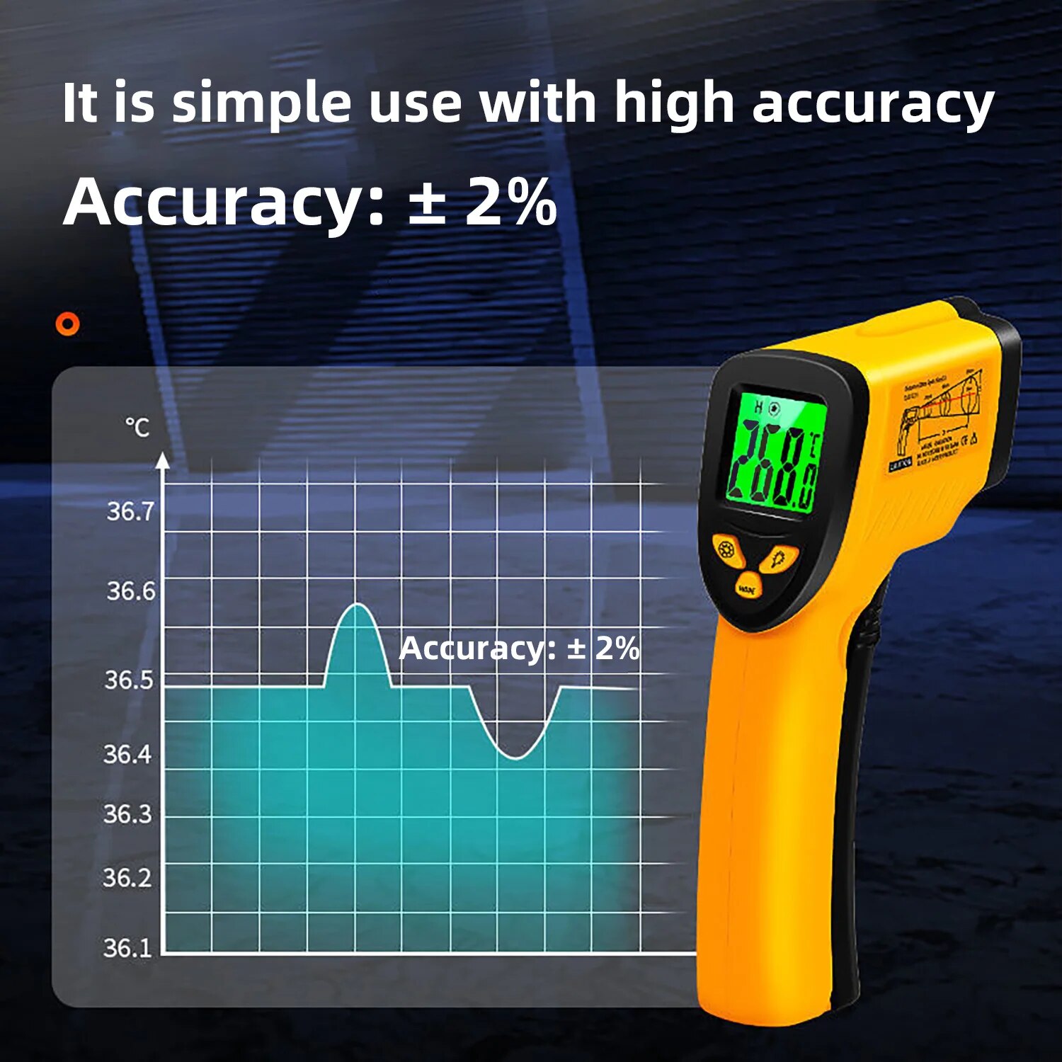 Digital Infrared Thermometer - - Industrial Laser Thermometer Gun recension och pris