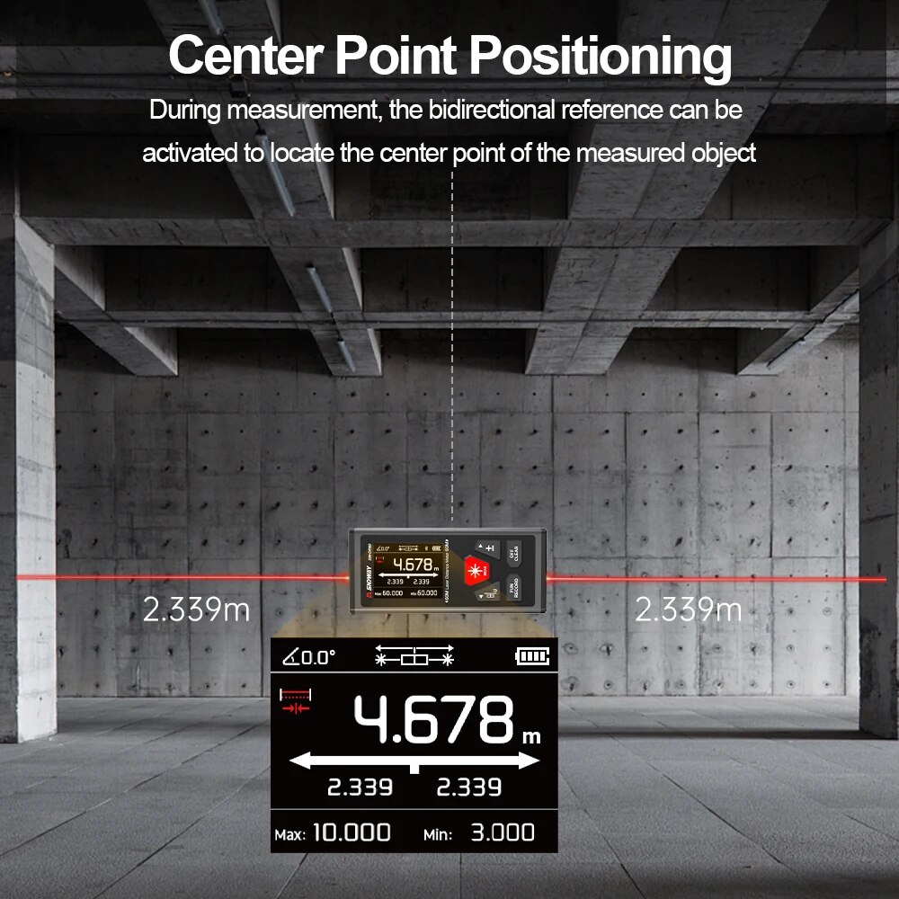 SNDWAY Dual Laser Distance Met - Industrial Laser Rangefinder recension och pris