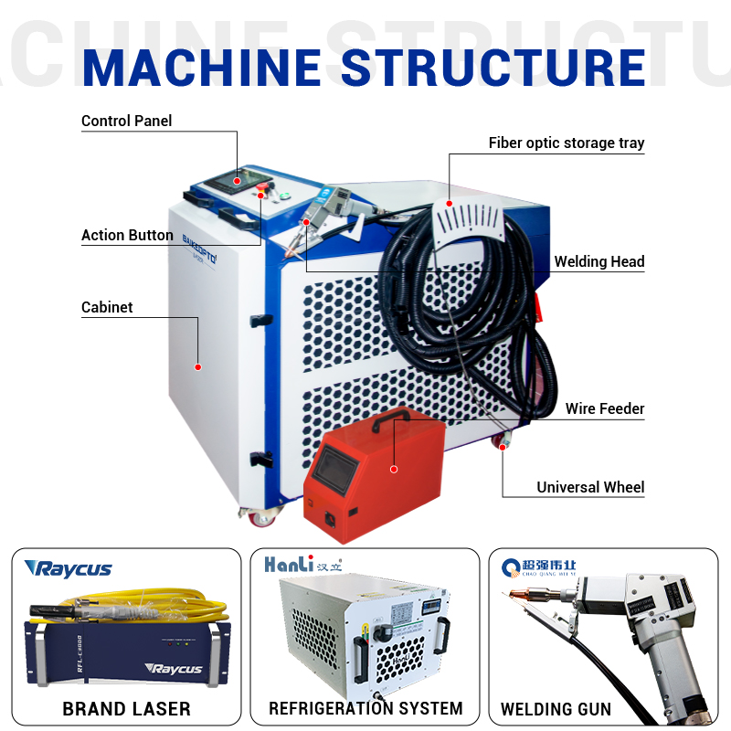 Industrial Grade Multi-Power H - Industrial Laser Welding Machine Hand Held recension och pris