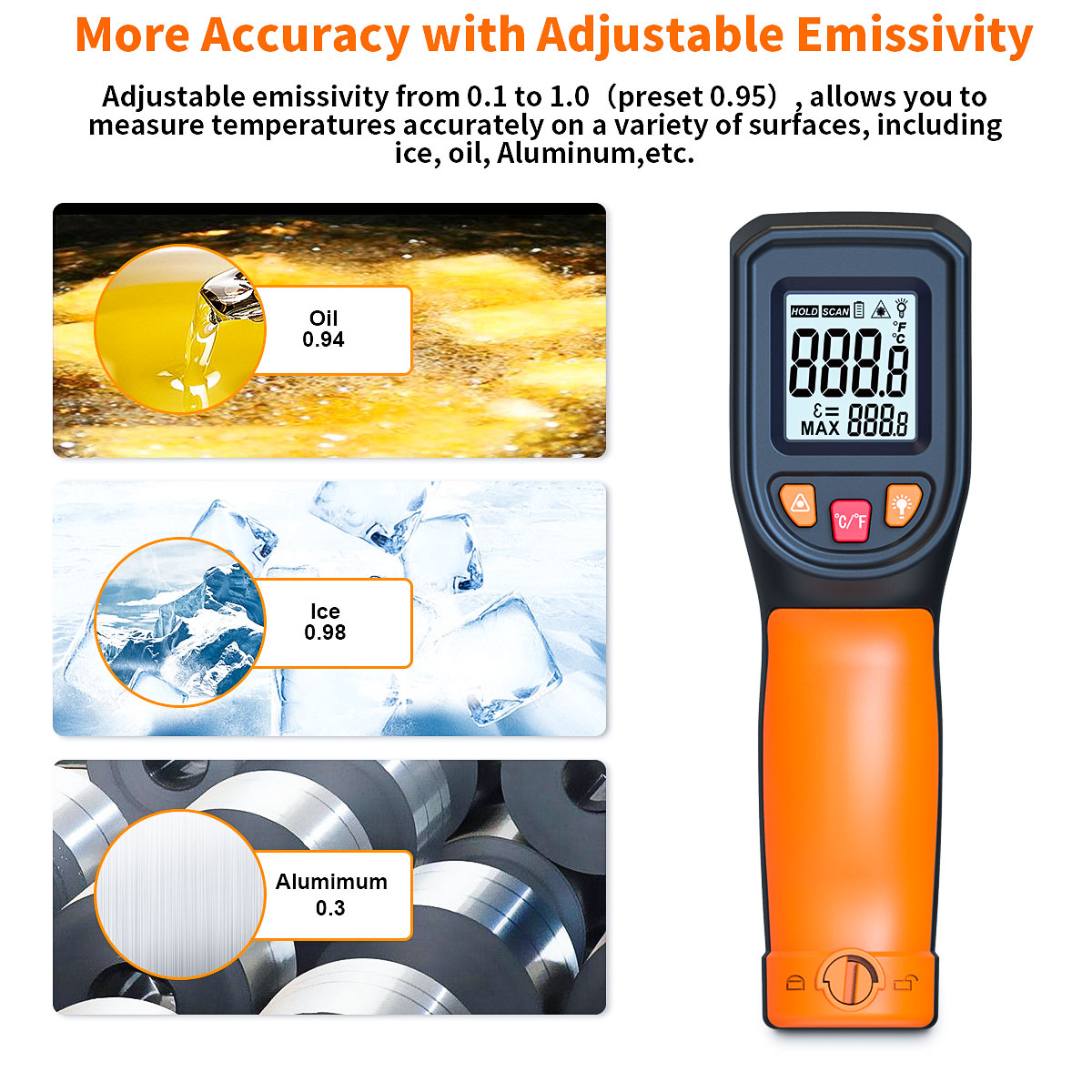 T600 T600A Digital Infrared Th - Industrial Laser Thermometer Gun recension och pris