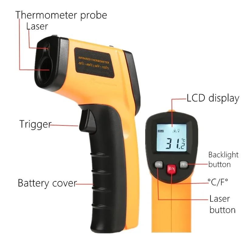 Portable Infrared Thermometer  - Industrial Laser Thermometer Gun recension och pris